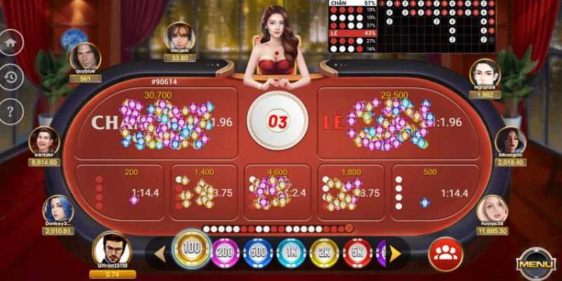 Tổng hợp các cửa cược Xóc Đĩa tại cổng game bài Kubet