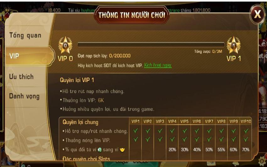 Muốn nâng cấp VIP tại taiiwin24h phải nạp bao nhiêu tiền?