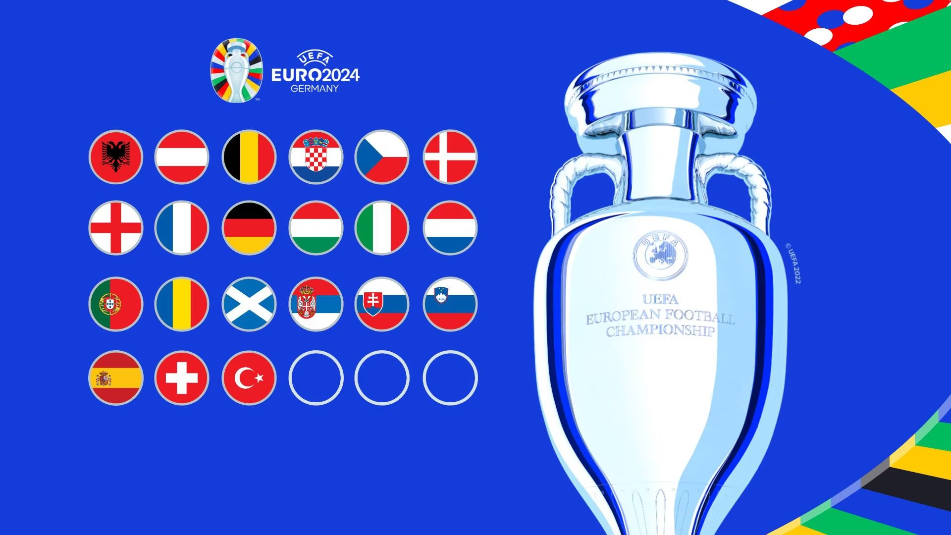 Chào đón Euro Cup 2024 hấp dẫn