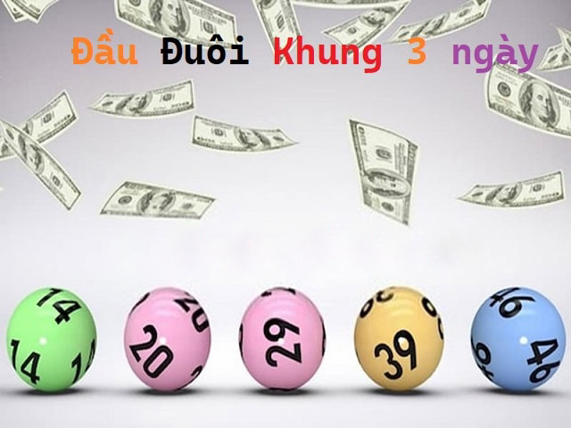 Hiểu Rõ Về Đầu Đuôi Khung 3 Ngày